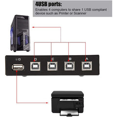 FENGJIE FJ-IA4B-C 4 Ports High Speed USB 2.0 Key-Press Switcher Share Switch Box for PC Computer Scanner Printer, FENGJIE FJ-IA4B-C