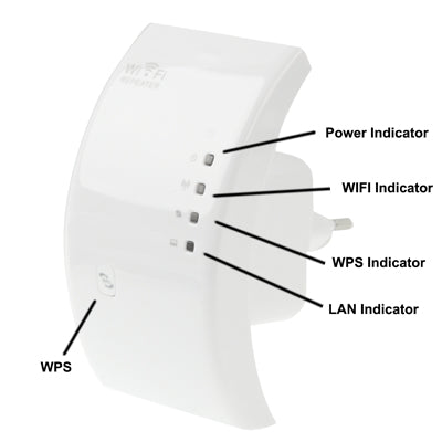 300Mbps Wireless-N WIFI 802.11n Repeater Range Expander