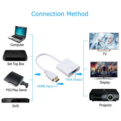 24cm Full HD 1080P HDMI to VGA + Audio Output Cable for Computer / DVD / Digital Set-top Box / Laptop / Mobile Phone / Media Player, Length: 24cm, Length: 24cm(White)