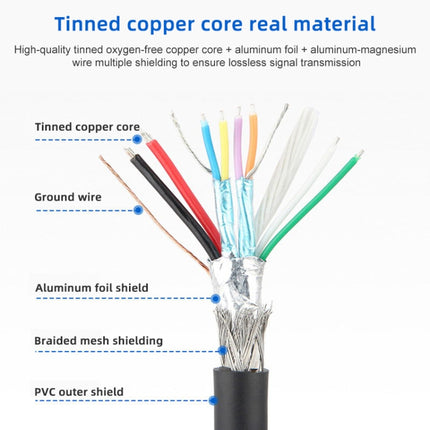 10 Pin Motherboard Female Header to 2 USB 2.0 Female Adapter Cable, Length: 50cm, 10 Pin Motherboard to 2 USB AF
