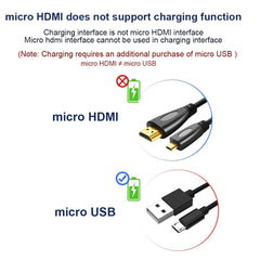 1.8m Gold Plated 3D 1080P Micro HDMI Male to HDMI Male cable for Mobile Phone, Cameras, GoPro, Gold Plated Micro HDMI, Length: 1.8m