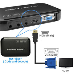 HDMI Male to VGA Male 15PIN Video Cable