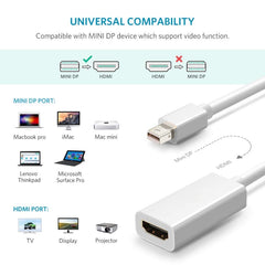 Full HD 1080P Mini DisplayPort Male to HDMI Female Port Cable Adapter, Length: 20cm, Mini DP to HDMI White