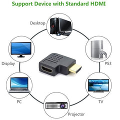 Gold Plated HDMI 19 Pin Male to HDMI 19 Pin Female Adaptor with 90 Degree Angle, HDMI Female to Male