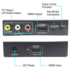 NK-10II HDMI to HDMI/CVBS /AV Scaler Box Video Converter, HDMI to HDMI/CVBS /AV