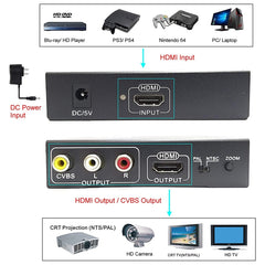 NK-10II HDMI to HDMI/CVBS /AV Scaler Box Video Converter, HDMI to HDMI/CVBS /AV