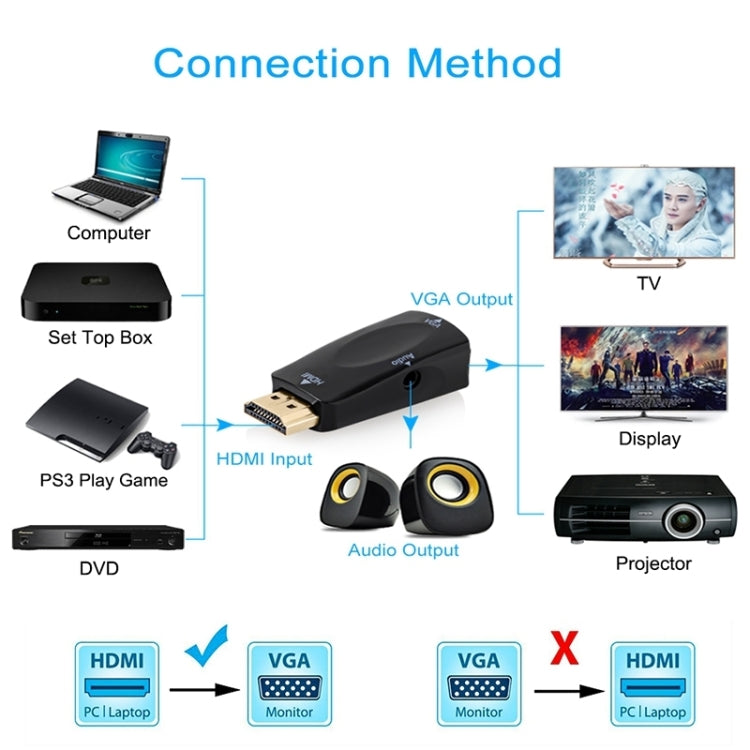 Full HD 1080P HDMI to VGA and Audio Adapter for HDTV / Monitor / Projector, HDMI Male to VGA + Audio (Black)