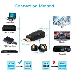 Full HD 1080P HDMI to VGA and Audio Adapter for HDTV / Monitor / Projector, HDMI Male to VGA + Audio (Black)