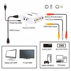 Mini CVBS/L+R Audio to HDMI Converter Adapter, CVBS/L+R Audio to HDMI