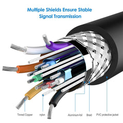 1.5m High Quality VGA 15 Pin Male to VGA 15 Pin Male Cable for LCD Monitor / Projector, 1.5m