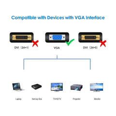 1.5m High Quality VGA 15 Pin Male to VGA 15 Pin Male Cable for LCD Monitor / Projector, 1.5m