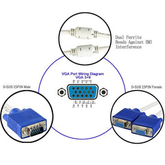 VGA SVGA HDB15 Male to 2 Female Splitter Cable, Length: 32.5cm, S-PC-0415, S-PC-0415A