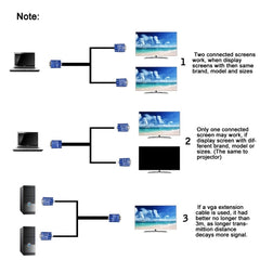 VGA SVGA HDB15 Male to 2 Female Splitter Cable, Length: 32.5cm, S-PC-0415, S-PC-0415A