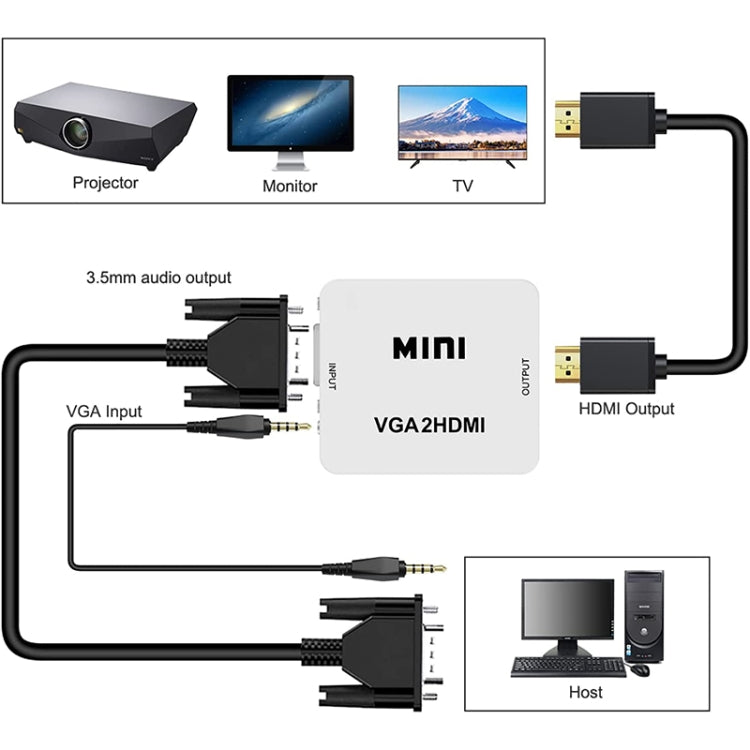 1080P Mini VGA to HDMI Audio Video Converter for HDTV, PC, Laptop and DVD, Mini VGA to HDMI