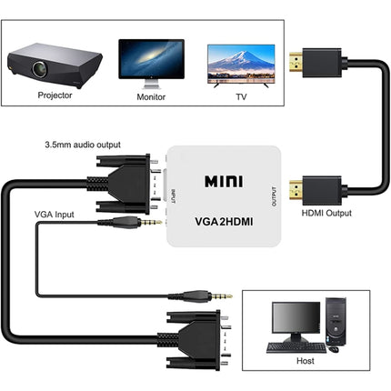 1080P Mini VGA to HDMI Audio Video Converter for HDTV, PC, Laptop and DVD, Mini VGA to HDMI