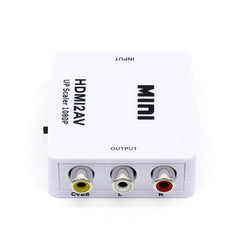 Mini HDMI to CVBS Audio Decoder, Mini HDMI to CVBS