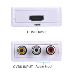 Mini HDMI to CVBS Audio Decoder, Mini HDMI to CVBS