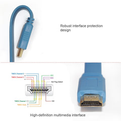 1.5m Gold Plated HDMI to HDMI 19Pin Flat Cable, 1.4 Version, Support HD TV / XBOX 360 / PS3 / Projector / DVD Player etc, Length: 1.5m, Length: 1.5m (White), Length: 1.5m (Orange), Length: 1.5m (Pink), Length: 1.5m (Yellow), Length: 1.5m (Turquoise)