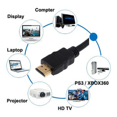 1.5m Gold Plated HDMI to 19 Pin HDMI Cable, 1.4 Version, Support 3D / HD TV / XBOX 360 / PS3 / Projector / DVD Player etc, Length: 1.5m