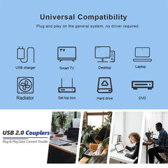 USB 2.0 AM to AF Adapter with 90 Degree Angle, Support OTG Function, 90 Degree Right Angled, 90 Degree Lelf Angled