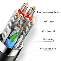 Micro USB Male to Mini 5-pin USB Coiled Cable / Spring Cable, Length: 20cm , Micro USB to Mini USB, Length: 75cm