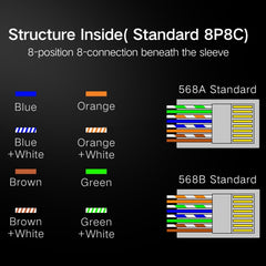 1000 PCS RJ45 Connector Modular Plug, Normal quality, 1000 PCS