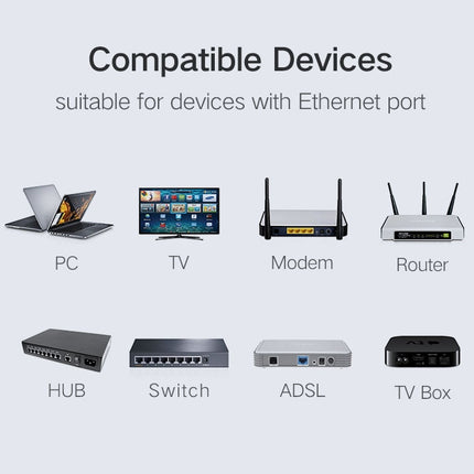 High Quality RJ45 Shielded Plug Cat5 8P8C Lan Connector Network (100 pcs in one packaging , the price is for 100 pcs)