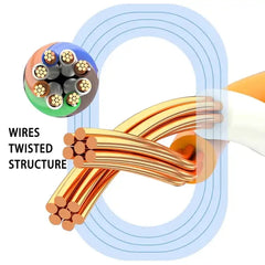 Gold Plated Head CAT7 High Speed 10Gbps Ultra-thin Flat Ethernet Network LAN Cable, 1m, 2m, 3m, 5m, 10m, 15m, 20m, 25m, 30m