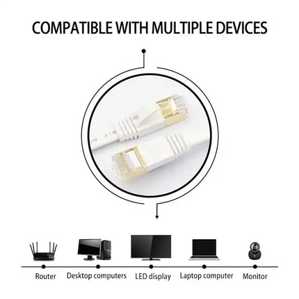 Gold Plated Head CAT7 High Speed 10Gbps Ultra-thin Flat Ethernet Network LAN Cable, 1m, 2m, 3m, 5m, 10m, 15m, 20m, 25m, 30m