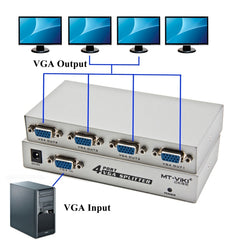 4 Port 150MHz VGA Splitter (1 VGA Input, 4 VGA Output), 4 Ports Splitter Silver