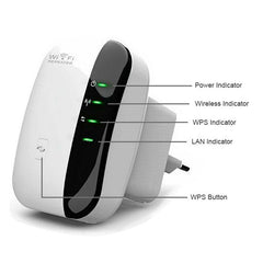 WS-WN560N2 300Mbps Wireless-N WIFI 802.11n Repeater Range Expander, EU Plug