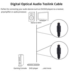 4.0mm OD Male to Male Plug Optical Fiber Digital Audio Cable for DVD HDTV, Length: 2m, OD: 4.0mm