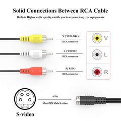 4 Pin S-Video to 3 RCA AV TV Male Cable Converter Adapter, Length: 1.5M, S-Video to AV 3RCA Male