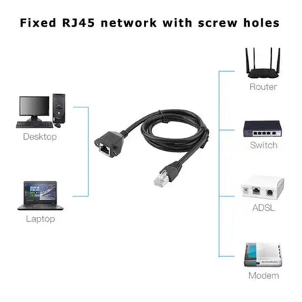 RJ45 Female to Male Cat Network Extension Cable, Length: 1.5m, 1.5m RJ45 Male