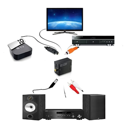 Digital Optical Coaxial Toslink to Analog RCA Audio Converter(Black), Spdif+Coaial to 2RCA