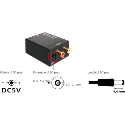 Digital Optical Coaxial Toslink to Analog RCA Audio Converter(Black), Spdif+Coaial to 2RCA