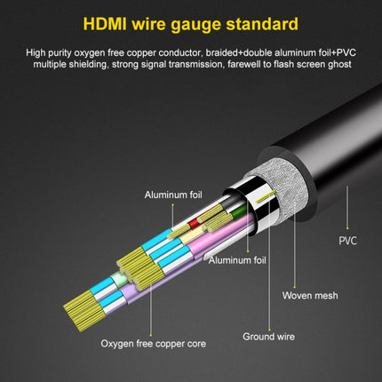 18cm 19 Pin Female to Female HDMI Cable, HDMI Female, Length: 18cm