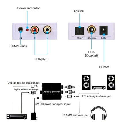 Digital to Analog Audio Converter / Mini Audio Decoder, Size: 72 x 55 x 20mm, Spdif+Coaial to 2RCA+3.5mm