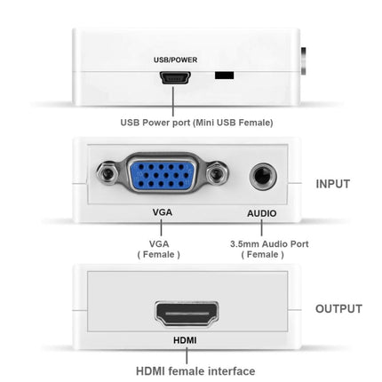 HD 1080P HDMI Mini VGA to HDMI Scaler Box Audio Video Digital Converter, HD 1080P (White)