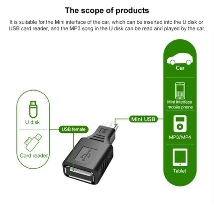 Mini USB Male to USB 2.0 Female Adapter with OTG Function, USB Female