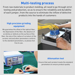 LC-SC Single-Core Single Mode Fiber Optic Jumper,Length: 3m, Single Mode