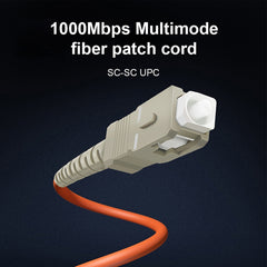 SC-SC Single-Core Multi Mode Fiber Optic Jumper,Length: 3m, Single-Core Multi Mode