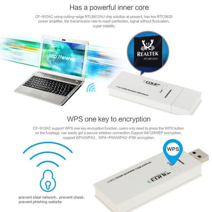 EDUP AC-1601 802.11AC 1200M Dual Band USB 3.0 Wifi Wireless Adapter, AC-1601 1200Mbps