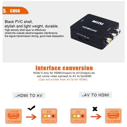 VK-126 Mini HD HDMI to AV/CVBS Video Converter Adapter, HDMI to AV/CVBS