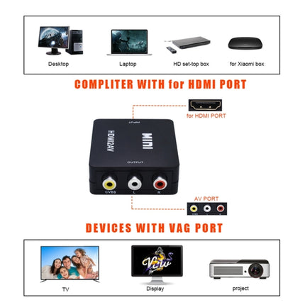 VK-126 Mini HD HDMI to AV/CVBS Video Converter Adapter, HDMI to AV/CVBS
