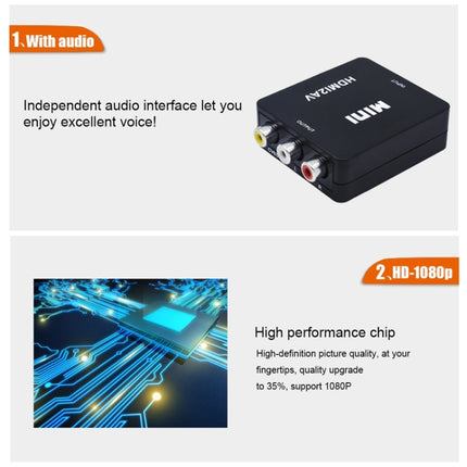 VK-126 Mini HD HDMI to AV/CVBS Video Converter Adapter, HDMI to AV/CVBS