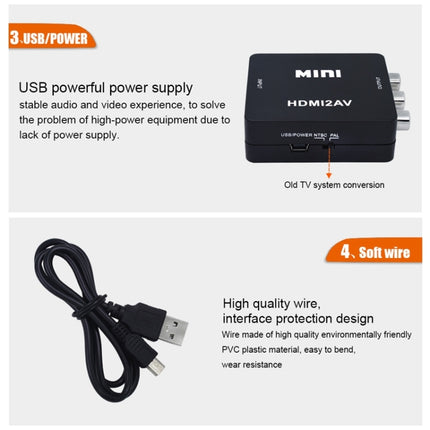 VK-126 Mini HD HDMI to AV/CVBS Video Converter Adapter, HDMI to AV/CVBS