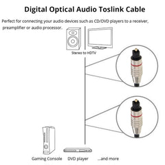 Digital Audio Optical Fiber Cable Toslink M to M, OD: 5.0mm, Length: 2m, 2m