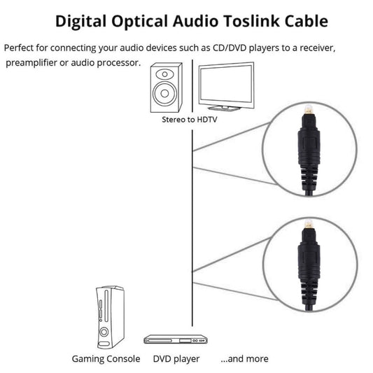 Digital Audio Optical Fiber Toslink Cable, OD: 4.0mm (Gold Plated), 1.5m