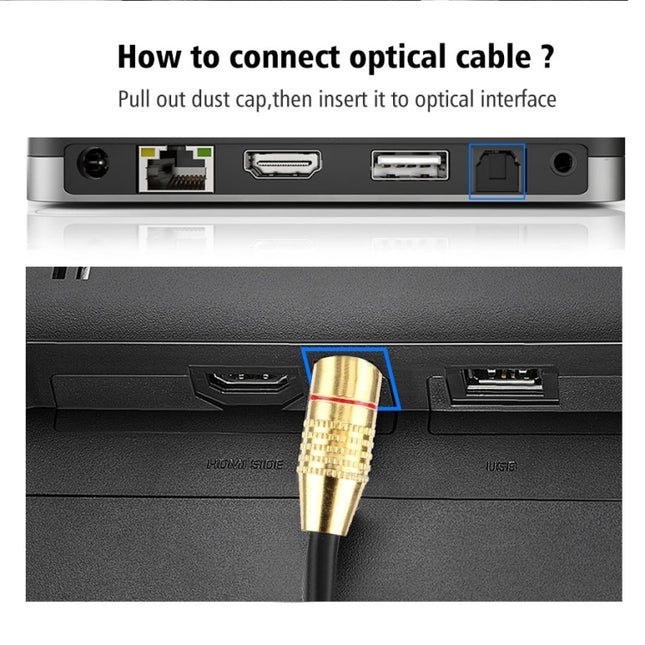 Digital Audio Optical Fiber Toslink Cable, OD: 5.0mm, 1.5m
